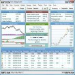 Portable Forex Strategy Builder